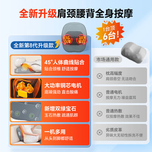 AUX Cervical Massager Shoulder, Neck, and Back Massage Pillow Shoulder and Neck Massager Waist Massager Whole Body Automatic Kneading Hot Compress