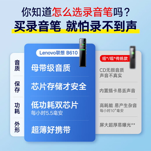 Lenovo recorder B610 32G professional high-definition long-range voice-controlled noise reduction ultra-long standby recorder student learning business interview conference training