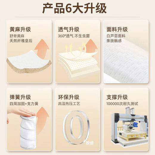 Musheng Spring Mattress Imported Jute Bonnier Spring Surround Reinforcement Simmons Mattress