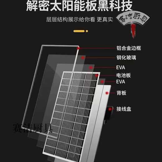 Panneau photocoptaïque solaire à cristal solaire Trinhe 710W RV TOIT SPÉCIAL SPÉCIAL PANNEL SOLAR SOLAR SOLUPS VÉHICULE ÉLECTRIQUE 425W 2108 * 1048 mm