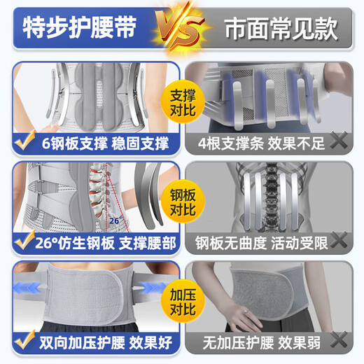 特步（XTEP）护腰带束腰间盘突出医运动健身用久站坐腰托男女腰肌劳损防护腰带 L码【100-140斤】腰围80-95cm 【双加压/6支】正品保证