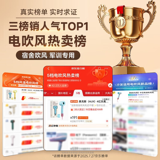 AUX 400 million negative ion hair dryer for dormitories with high wind power for hair care for students. Low power, quick drying, constant temperature, soft sound, hollow leafless 800w high-speed hair dryer for girlfriend in the beginning of school season. 800W dormitory non-tripping - yellow. 2 years only. Replacement, no repair. The lowest price on the whole network. If you buy it, you will be compensated and free shipping insurance.