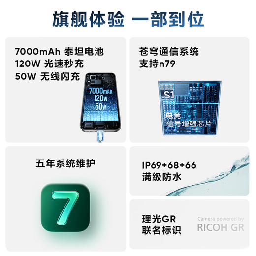 Realme GT8 Pro 5th Generation Snapdragon 8 Extreme Edition E-Sports Independent Graphics Chip Ricoh GR Image 200 Million Potential Gaming E-Sports Phone BH30 White 16GB+512GB