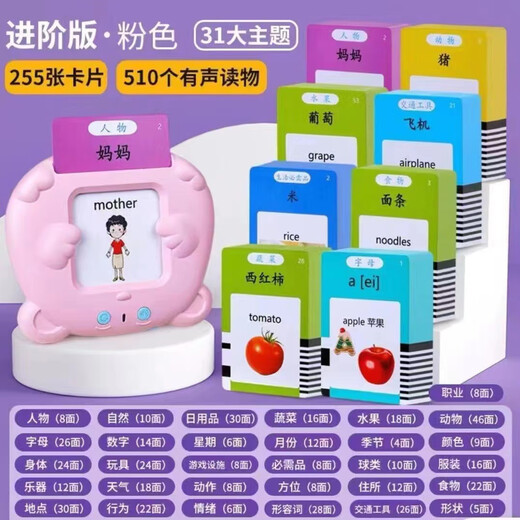 Machine d'apprentissage en éducation des enfants