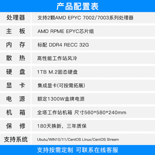 Sutai AMD Xiaolong EPYC dual-channel 7K62/7763 four-card RTX5090 deep learning workstation simulation AI rendering GPU server dual-channel 4090 graphics design dual-channel 7K62 96 core 192 threads 2.6G 32G memory integrated display 1T solid state drive