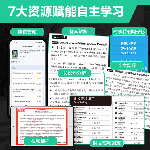 2025 Neue Version der Huali Society Shiwen Reading Junior High School English Score Improvement Training 3 + X SSP Shanghai Schüler Englisch News Grundschule zur Grundschule in die Grundschule, zuerst, zweite und dritte, Originalausgabe 6789 Klasse 6789 Auslandsjournalartikel Hot Topics Heiße Themen Geschenkvideoklasse + Englisch Audio + Volltext -Kleidungsstück Füllungen Füllungen im Leerzeichen im Lese -Lesebuch.