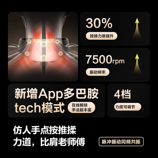 Skg cervical spine massager G7Ultra gift box Wang Yibo same style shoulder and neck protection neck titanium folding pulse massager birthday and Christmas gift for boyfriend and girlfriend