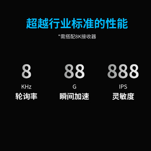 罗技（G）GPW4无线游戏鼠标狗屁王四代朱雀电竞鼠标轻量化人体工学csgo吃鸡电脑办公typec接口DJ11男友礼物 GPW4代朱雀白 猎装版礼盒【8K】赠大桌垫