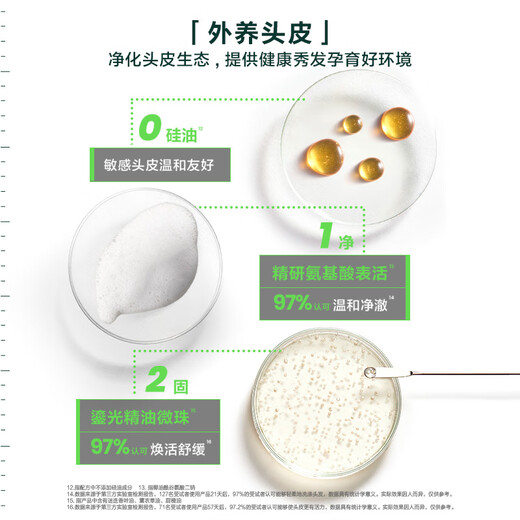馥绿德雅（RENE FURTERER）小白珠防脱洗发水600ml强韧发根固发防掉发洗发露法国原装进口