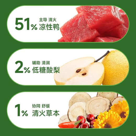 Baimanmi Xiaojia dog food freeze-dried multi-pack dog food for young and adult dogs full price full-term general dog food pet supplies grain 5 Jin Jin equals 0.5 kg (luxury 10-pack freeze-dried) grain-free fresh meat dog food 5 Jin Jin equals 0.5 kg (refundable if you do not eat)