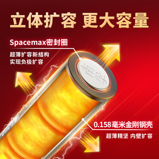 Nanfu No. 7 battery 40 capsules No. 7 alkaline energy-gathering ring 5th generation suitable for ear thermometer/glucose meter/wireless mouse/remote control/blood pressure monitor/wall clock/oximeter, etc.