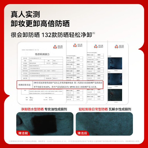 HungChi Wang Yuan's same model No Trouble 2.0 Multi-effect Purifying Cleansing Oil 150ml*2 Makeup Remover Refreshing Christmas Gift