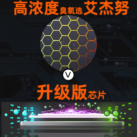 AJNU car air purification, odor removal, smoke odor ozone generator disinfection machine 12V sterilization household formaldehyde removal 12V10g (car + home office multi-purpose)