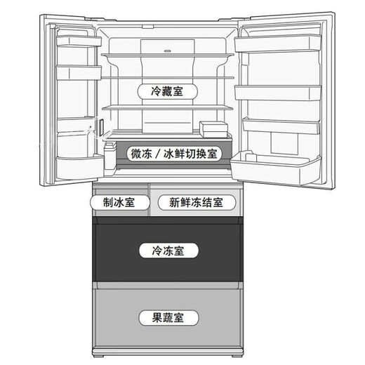 Panasonic Kühlschrank sechstüriger NRF673WXX5 Klimaiger frostfreier Nanometer x Geruchsentfernung Schwarzer Spiegel NR-F673WX-X5