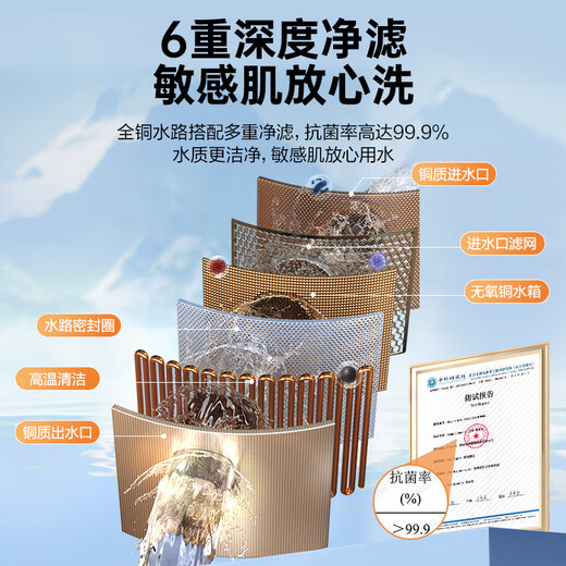 Macro Constant Temperature King P3(F) 5A Super Level 1 Constant Temperature 13L Gas Water Heater Natural Gas National Subsidy 15% Super Level 1 Energy Saving Silent Gas Saving Antifreeze Trade-in