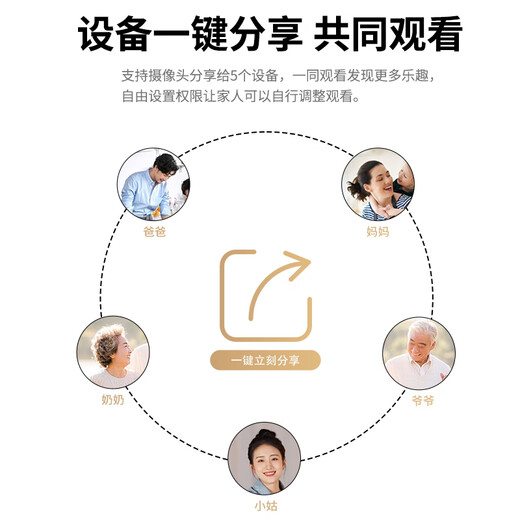 La caméra sans fil de surveillance LIEJU 4G n'a pas besoin de se connecter à une caméra de plug-in WIF 360 degrés sans angles morts avec vision nocturne wifi hd wireless de surveillance home interphone xiaomi machine appropriée [Version gratuite de la durée de vie 4G] 5 millions ultra-définition + installation à distance et connexion 128 g de cartes de mémoire à haute vitesse à haute vitesse]
