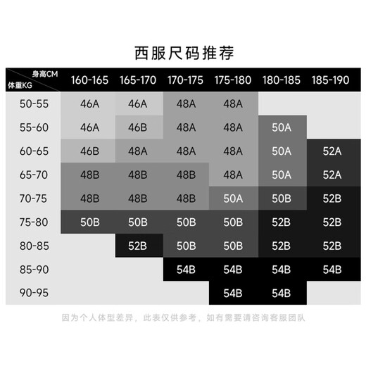 Angel Bird Suit Men's Autumn Men's Business Formal Suit Wedding Style Notched Suit Pants Suit Slim Gray Blue Purple Small Texture Hidden Vertical Strips 50 A (180/100) / Please note waist or trousers