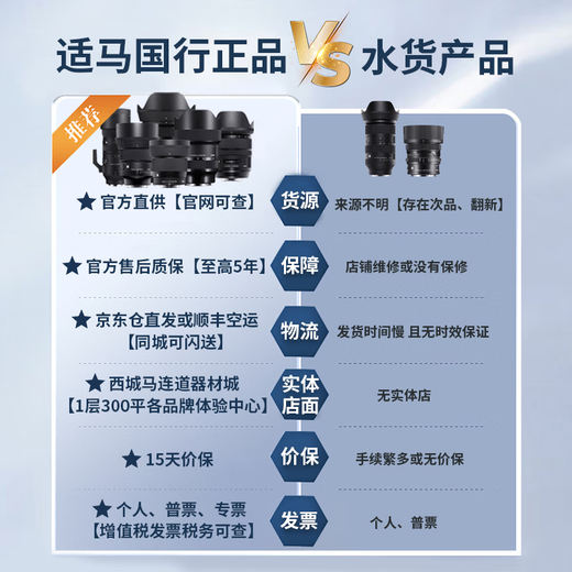 SIGMA art wide-angle telephoto mirrorless fixed focus lens 20mm F1.4 DG DN Sony mount
