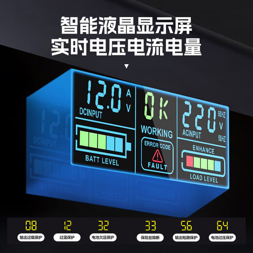 Enboxheng inverter modified sine wave 12V24V48V60V72V to 220V universal high-power stall battery tricycle 48-60-72V to 220V sine wave 6500W multi-functional battery power converter丨intelligent cooling