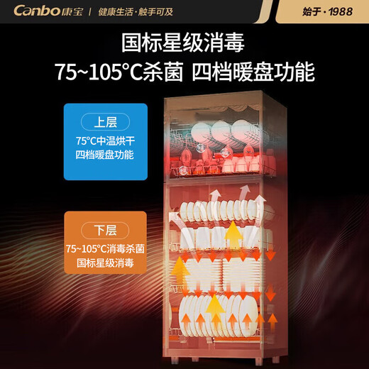 Canbo disinfection cabinet for household use, vertical large capacity, four-speed warming plate, medium temperature drying, kitchen and living room cupboard, commercial small, hotel canteen tableware disinfection cupboard, Naihui one-star 380L | intelligent warming plate function, vertical cabinet type