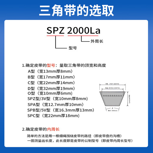 Cinturón de goma de Sanlix Sanlix Correa de goma SPZ Tipo 500-1463 Lienzo industrial Correa síncrona Cinturón síncrono SPZ1060LA 1047LD