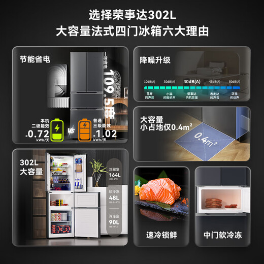 Royalstar 302-liter multi-door French four-door double-door household refrigerator energy-saving, low-noise, quick-cooling, quick-frozen, fresh-locking BCD-302ZY