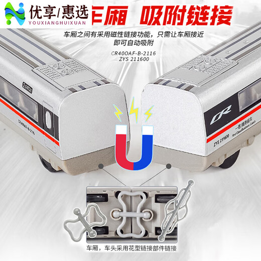 高铁玩具火车遥控合金复兴号动车模型玩具仿真和谐号儿童电动男孩 纯电动版合金复兴号三节绿