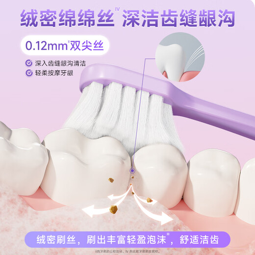 2 pcs of Double Plus soft-bristled toothbrushes with wide head and super soft bristles for sensitive gums, suitable for gum protection for adults, men, and women.