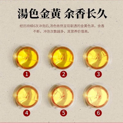 北京同仁堂藏红花非特级西藏臧红花礼盒茶藏红花泡水喝的功效 【罐装】藏红花5克