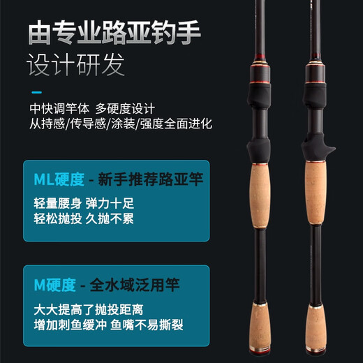 路亚竿灿星高碳轻量化远投翘嘴鲈鳜鱼鲈鱼泛用直柄枪柄杆套装 682m 灿星二代C枪柄2.04米M快调