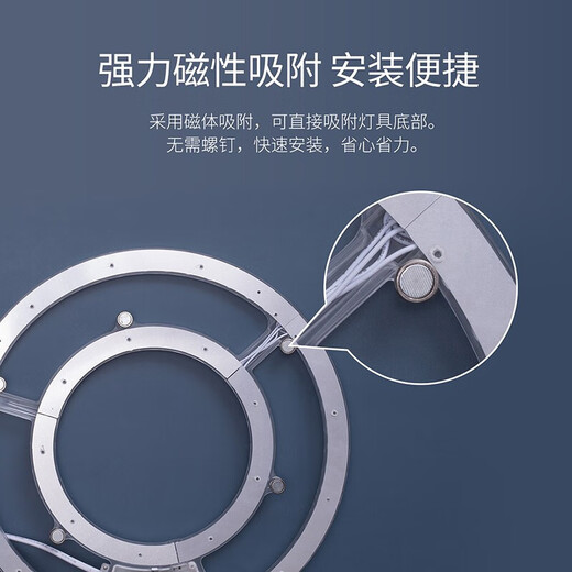 NVC LED ceiling lamp retrofit lamp panel replacement lamp panel high wattage high brightness LED round bulb patch lamp 36W positive white light