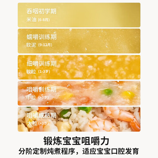 Joyoung electric stew pot, baby food supplement pot, bb cooker for different ages, baby rice cooker, special porridge pot, rice oil stew pot, food supplement machine, government subsidy, special porridge pot GD133, three-dimensional direct stew, 24H reservation 1L
