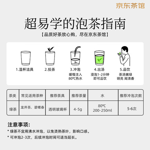 飘香韵明前特级龙井 钱塘产区2025新茶上市绿茶茶叶 品鉴款30g罐装