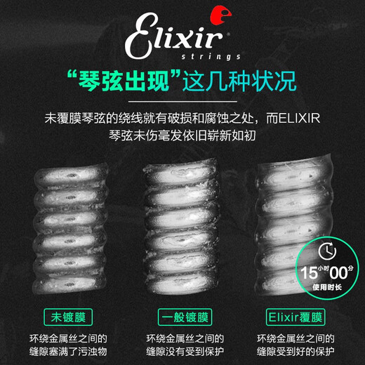 伊利克斯电吉他弦Nanoweb覆膜一套6根Elixir 19052/12027琴弦套装 12052特薄覆膜10-46+礼