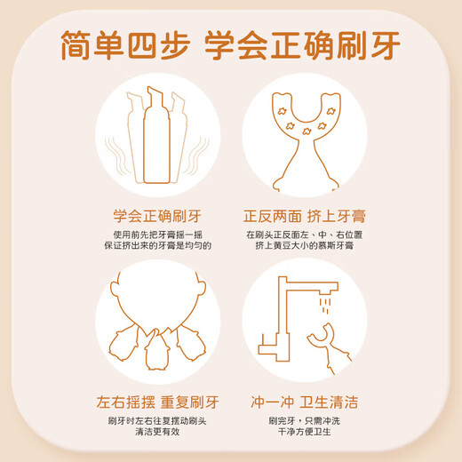 SOAO婴儿U型儿童牙刷硅胶0-1-2-3-6-12-15岁宝宝小孩幼儿同款换牙期