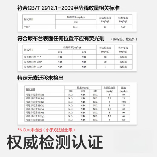 可优比（KUB）尿布台婴儿护理台可折叠新生宝宝换尿布台抚触台洗澡婴儿床七夕 【基础款】尿布台-安睡兔 其他_组装_支架结构