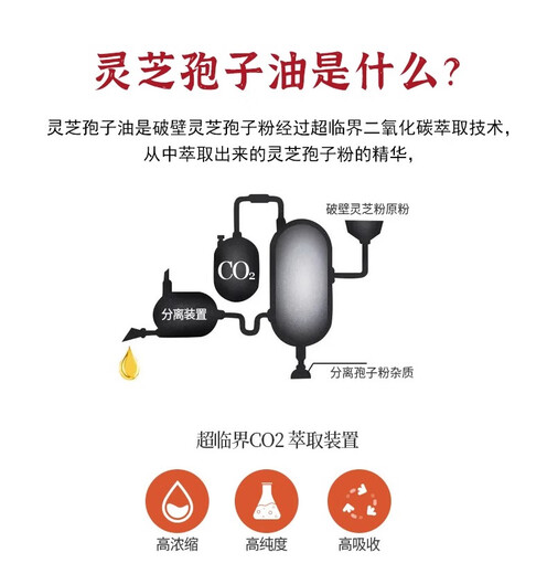 Ganoderma lucidum spore oil Ganoderma lucidum spore oil soft capsule 100 broken wall spore powder enhanced immune blue cap for middle-aged and elderly people 100 capsules per bottle
