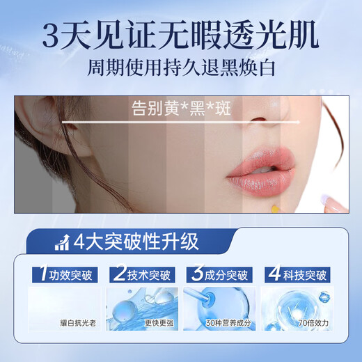 Honda Pharmaceutical Niacinamide Gel Medical Whitening, Spot Removal and Melanin Spot Niacinamide Gel for Men and Women 3 Boxes