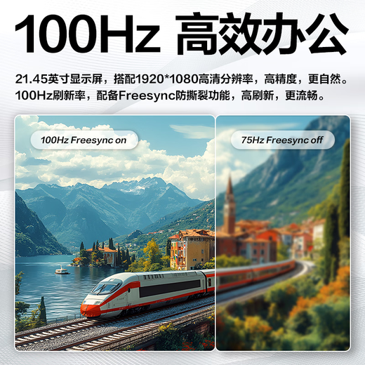 Changhong 21,45-Zoll-FHD-Full-HD-100-Hz-HDMI+VGA-Gaming-Monitor 22G650F-S mit integrierten Lautsprechern, geringem Blaulicht, Augenschutz, Energiesparzertifizierung