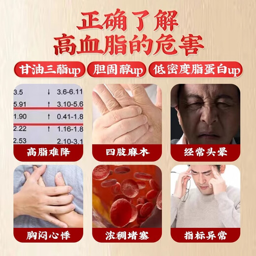 Beijing Tongrentang Qingqianliu, corn silk, mulberry leaves, kudzu root, three crimson, non-high, apocynum, sugar, uric acid, blood pressure, health-preserving tea, basic pack, suitable for severe symptoms, 120 packs*10g