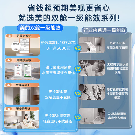 Midea's high-end new gas water heater has 16-level energy efficiency. Natural gas water heater has no cold feeling. Constant temperature and silent double booster water servo. M10S Max. 20% discount on national supplement. 16L double booster zero cold water. M10S Ultra