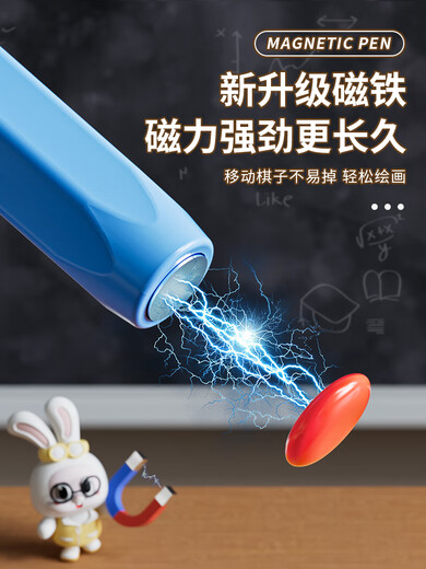 Ju le Baby Magnetic Pen Control Board Kindermagnetpenstkontrolle Baby 1-2 Jahre Magnetische Penförderer Malplatine Spielzeug Extra Large Picture Board [Blue Rabbit]