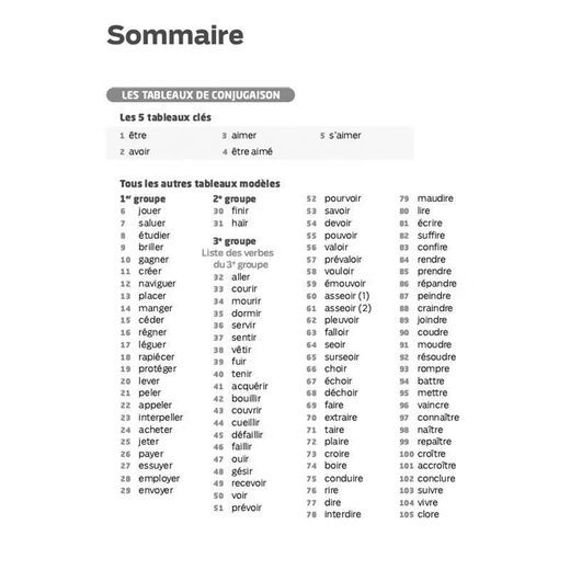 Neue Version des französischen Verbkonjugationswörterbuchs Bescherelle La conjugaison pour tous2019