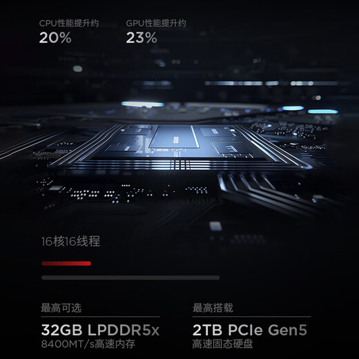 ThinkPad National Subsidy 20% X1 Carbon Aura AI 2025 Core Ultra5-225H Fully Connected Business Office Laptop 32G 1T 2.8K