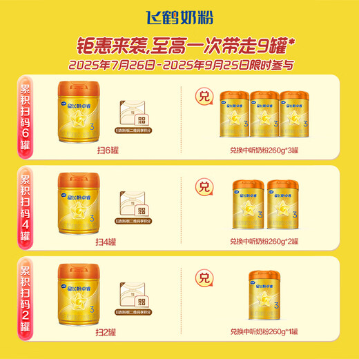 Feihe Xing Feifan Zhuorui Pro A2 Caseína 3 (1-3 años) Fórmula para niños Milk Powder 758g Sumuleo de papá