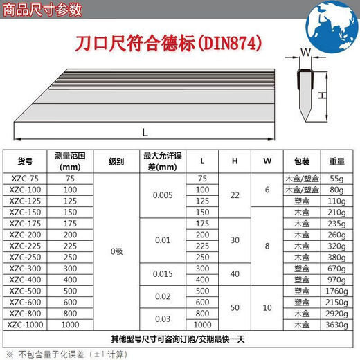 Knife-edge ruler Knife-edge ruler inspection ruler 600mm flat parallel ruler 1200mm level 0 standard