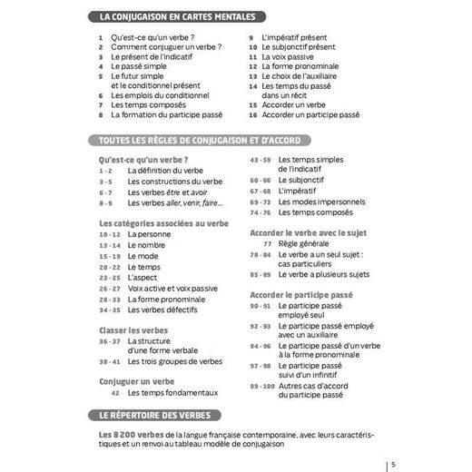 Neue Version des französischen Verbkonjugationswörterbuchs Bescherelle La conjugaison pour tous2019