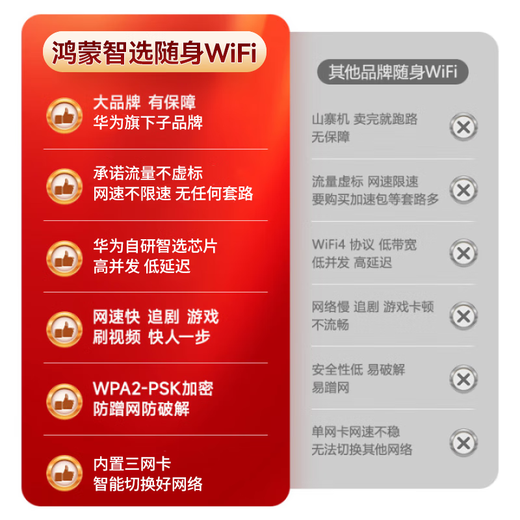 Huawei Smart Selection wifi portátil 6, portátil, inalámbrico, extraíble, sin tarjeta, acceso a Internet, camión compatible con equipos 5G/4G, tráfico general nacional, modelo 2025 MT33 E8372-821 viene con un contenedor de carga especial sin límite de velocidad y sin estándar falso. Disfrute de 1500G de alta velocidad cada mes