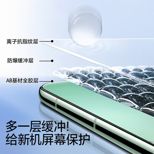 Flash Magic Ultrasonic Unlocking Suitable for Xiaomi 15pro/spro mobile phone film 15ultra tempered soft film universal xiaomi full coverage hydrogel film high-definition anti-fingerprint lens 15spro/pro/ultra liquid crystal film 2 pieces 15pro/ultra/spro universal fingerprint second unlock