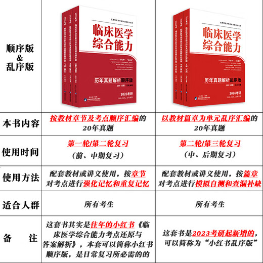 EURIEREN SPOT] Shihu Western Purpor Xiaohongshu 2026 Western Medizin umfassende Aufnahmeuntersuchung der Einstufung 306 umfassende Klinische Medizin -Kompetenz -Testpunktreduktion und -beantwortungsanalyse Medizinische Untersuchung Hilfe Xiaohongshu zu seiner Yincheng Medical Examination 699 verfügbare HE YINCHENG 2025 Western Zweck LECKERS HINWEISE [SPLICE 2026 SHIHU XIAHU XIAHU XIAOHU XIAHU XIAHU XIAHU XIAHU XIAHU XIAOHU ENTRIGKEIT